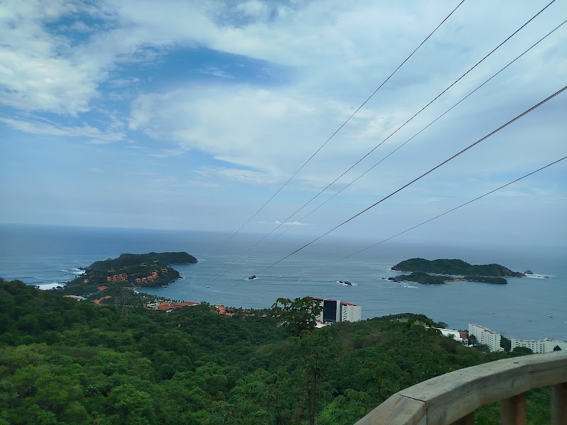 Foro Zihuatlan